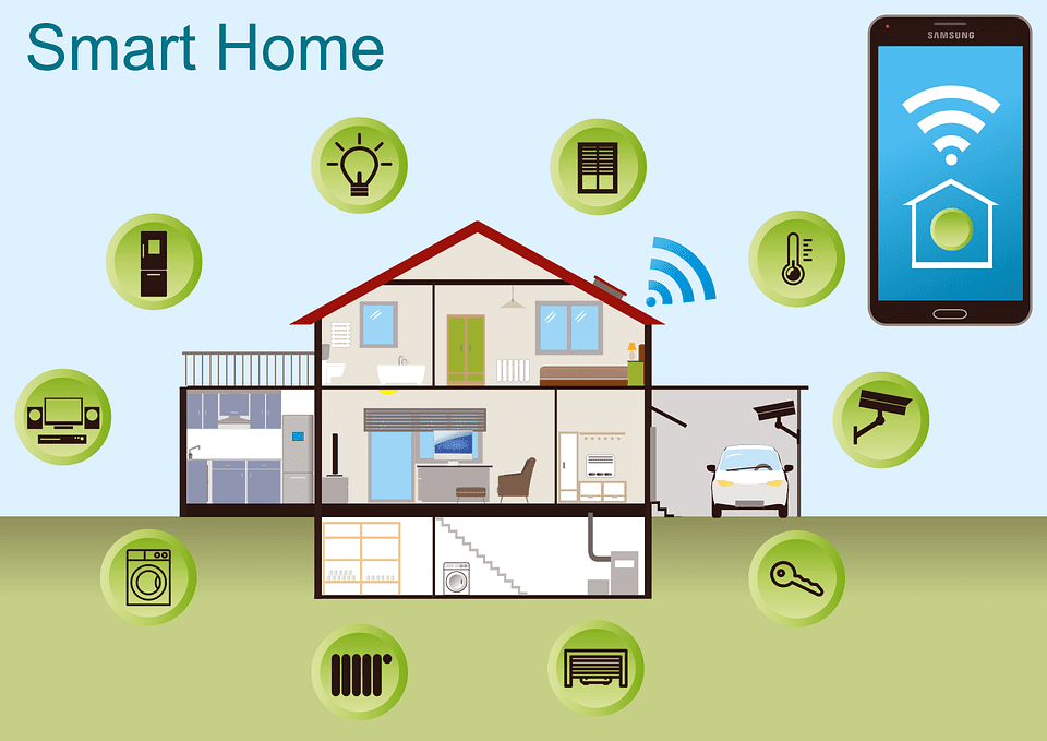You are currently viewing Top 5 Smart Home Automation Company In Coimbatore